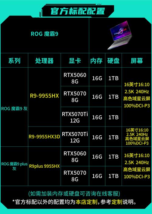 华硕电脑,配置指南与优化技巧