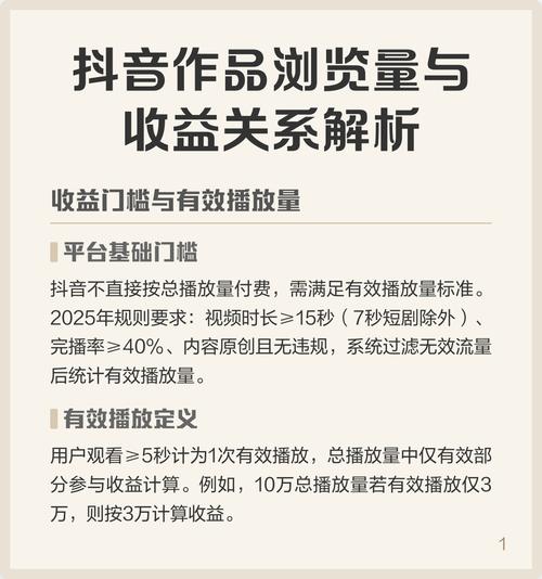 一、抖音浏览量的重要性