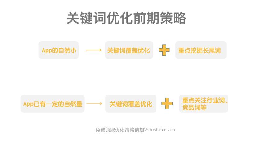柳州网络关键词优化指南