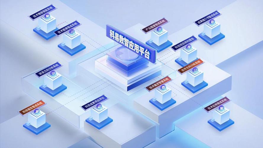 哈尔滨网络app公司，推动数字时代与地方文化碰撞