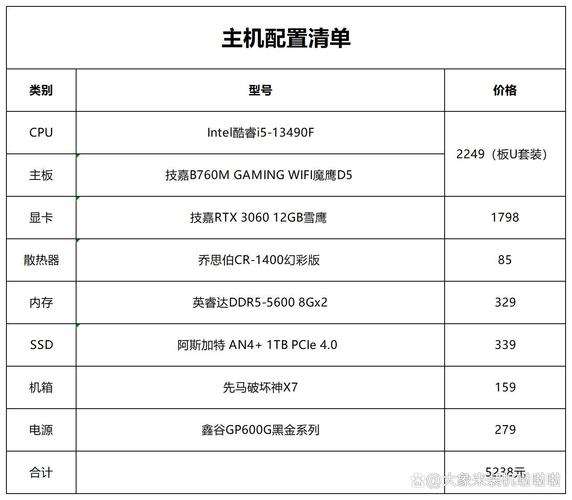 游戏主播电脑配置指南