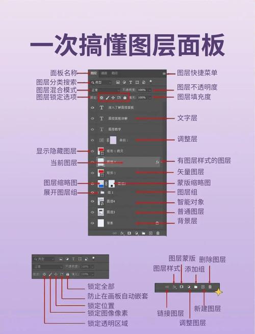 用PS用什么电脑配置?从基础到高级,让你的PS完美运行