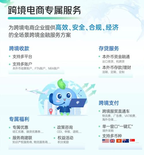 聚焦平台收益,开启你的电商之旅!