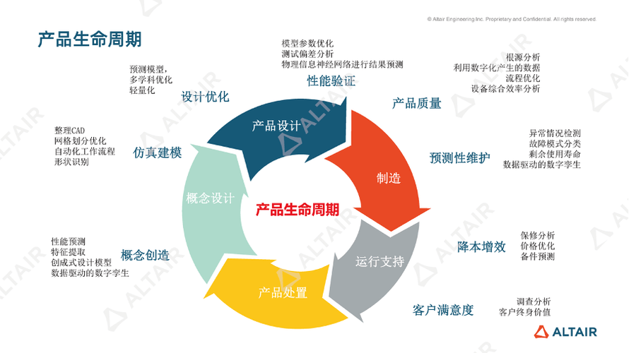 从创意设计到IP，网络创意服务的全生命周期解决方案