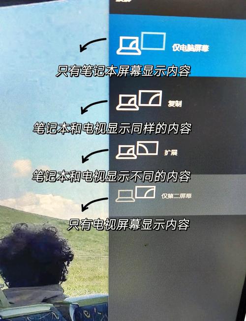 电脑投影入门指南，新月电脑轻松打造完美投影效果