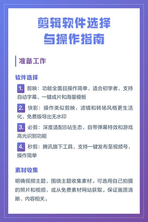 照片处理软件入门指南