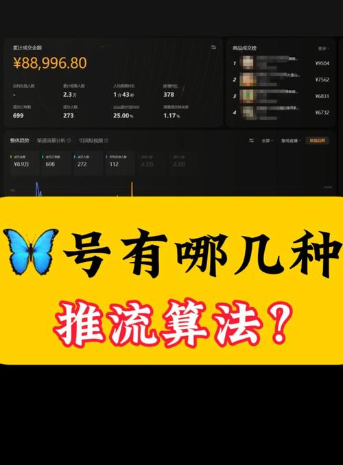 短视频平台，流量飞速增长的秘密指南