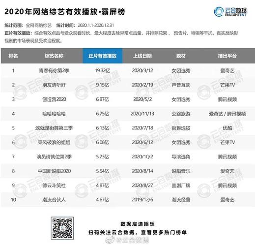 温州市区网络服务排行，选择温州网络，开启网络新篇章