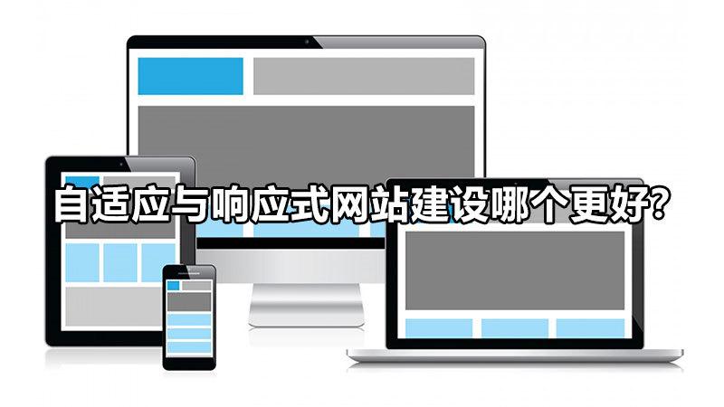 北京自适应网站建设指南