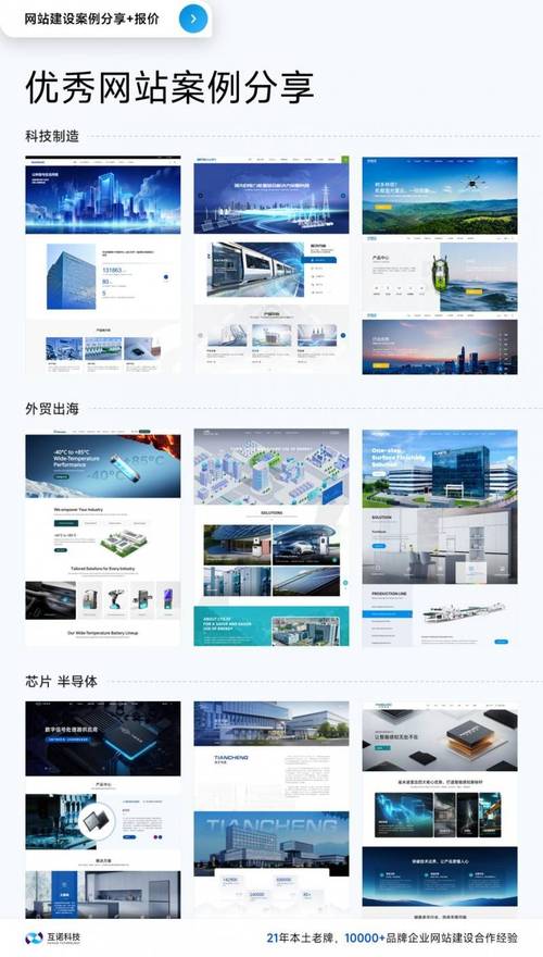 广州网站建设服务指南