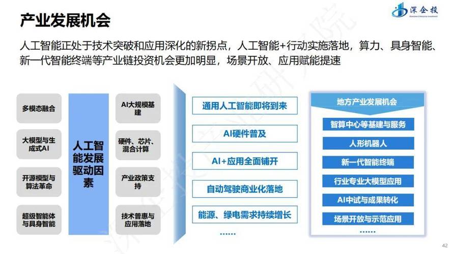 如何利用科技驱动企业成长，优网络科技的案例与启示
