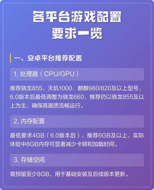 游戏配置中的完美配置,让游戏运行是最流畅的电脑