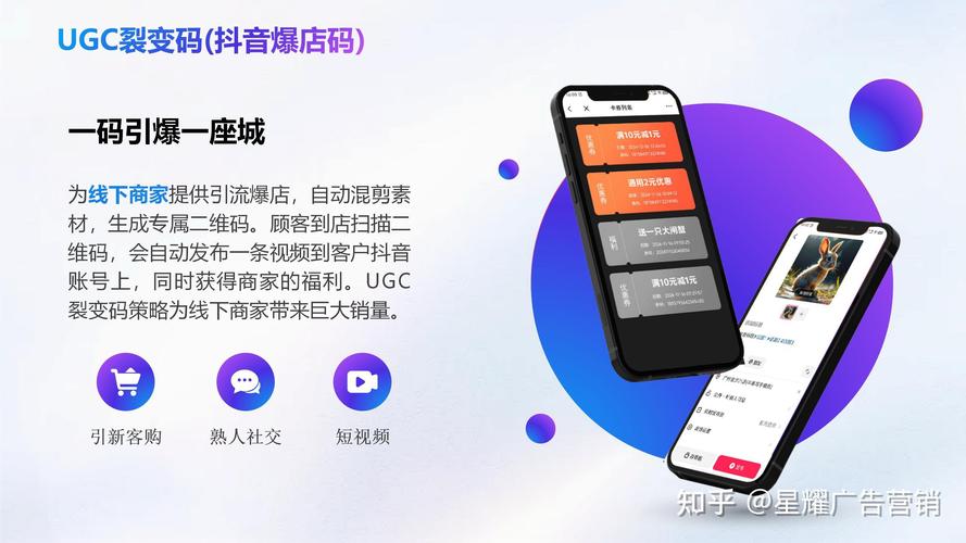 一、抖音自助下单平台,用户驱动的解决方案