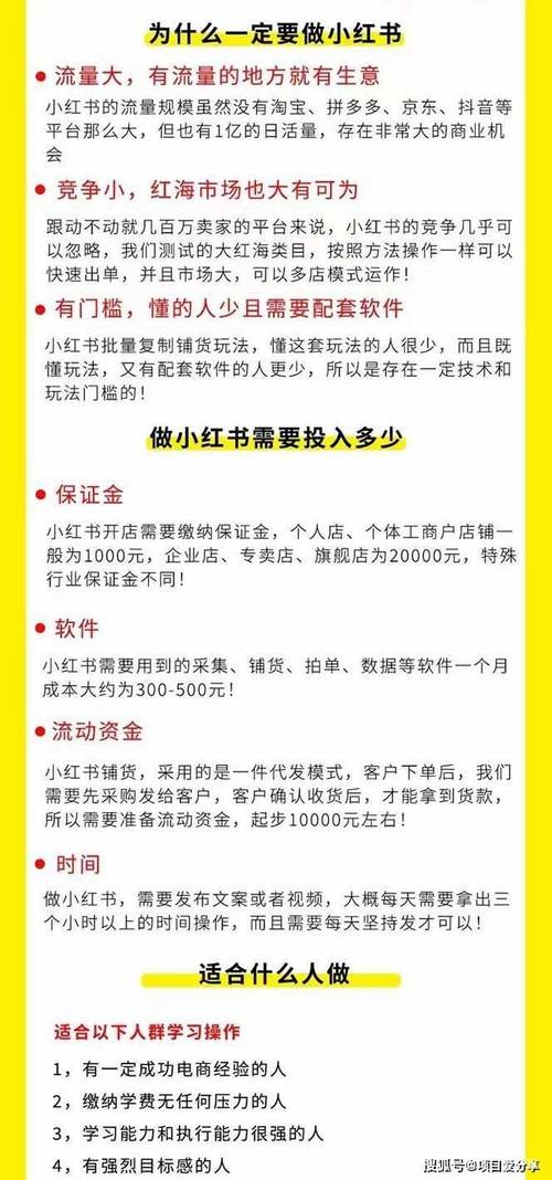 小红书自助服务，如何高效利用免费试用功能？指南与技巧