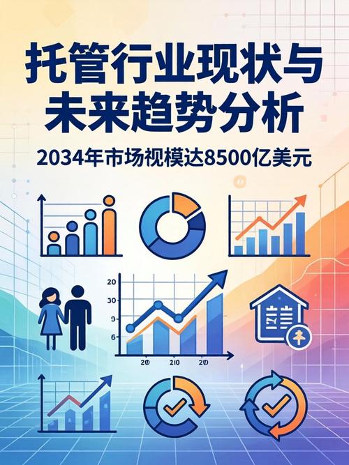网络托管，从基础到未来