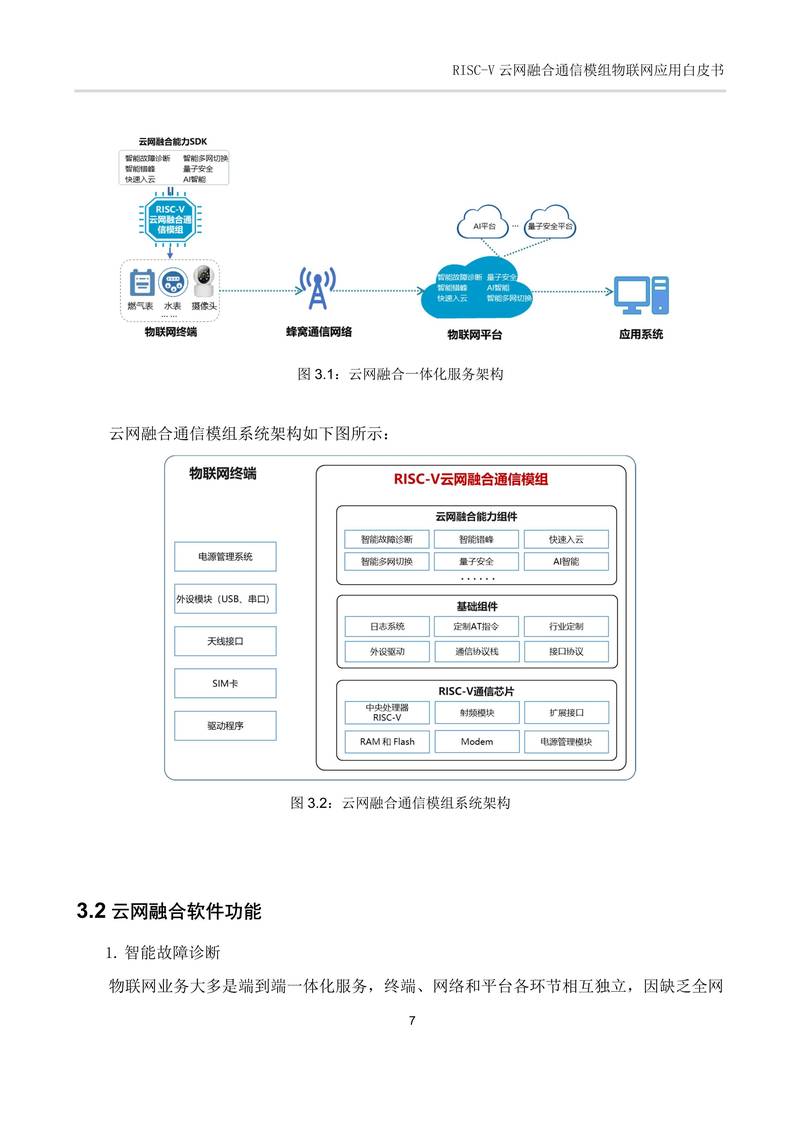 小公司网络建设，选择、配置与优化