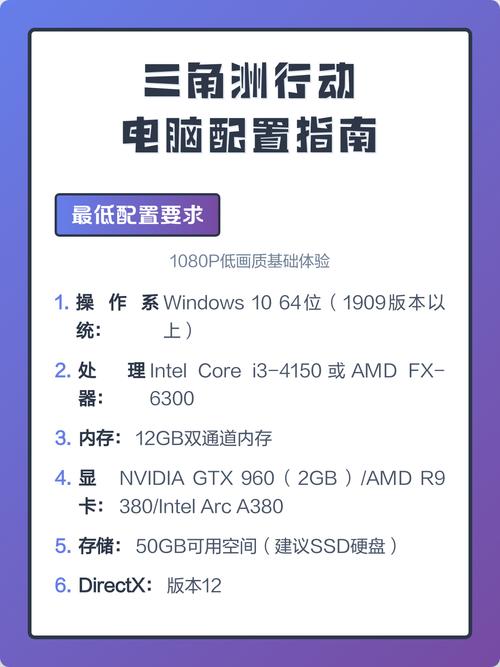 电脑配置指南，轻松修改配置！