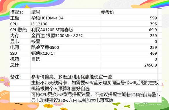 如何在电脑上玩地下城,配置指南