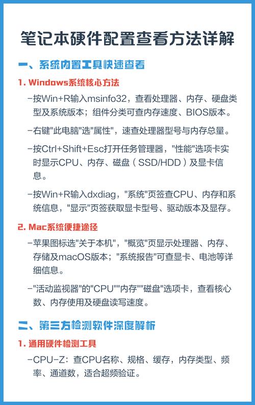 3的电脑配置，全面解析与优化