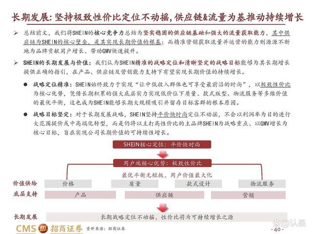快时尚,如何抓住流量分配的黄金期?