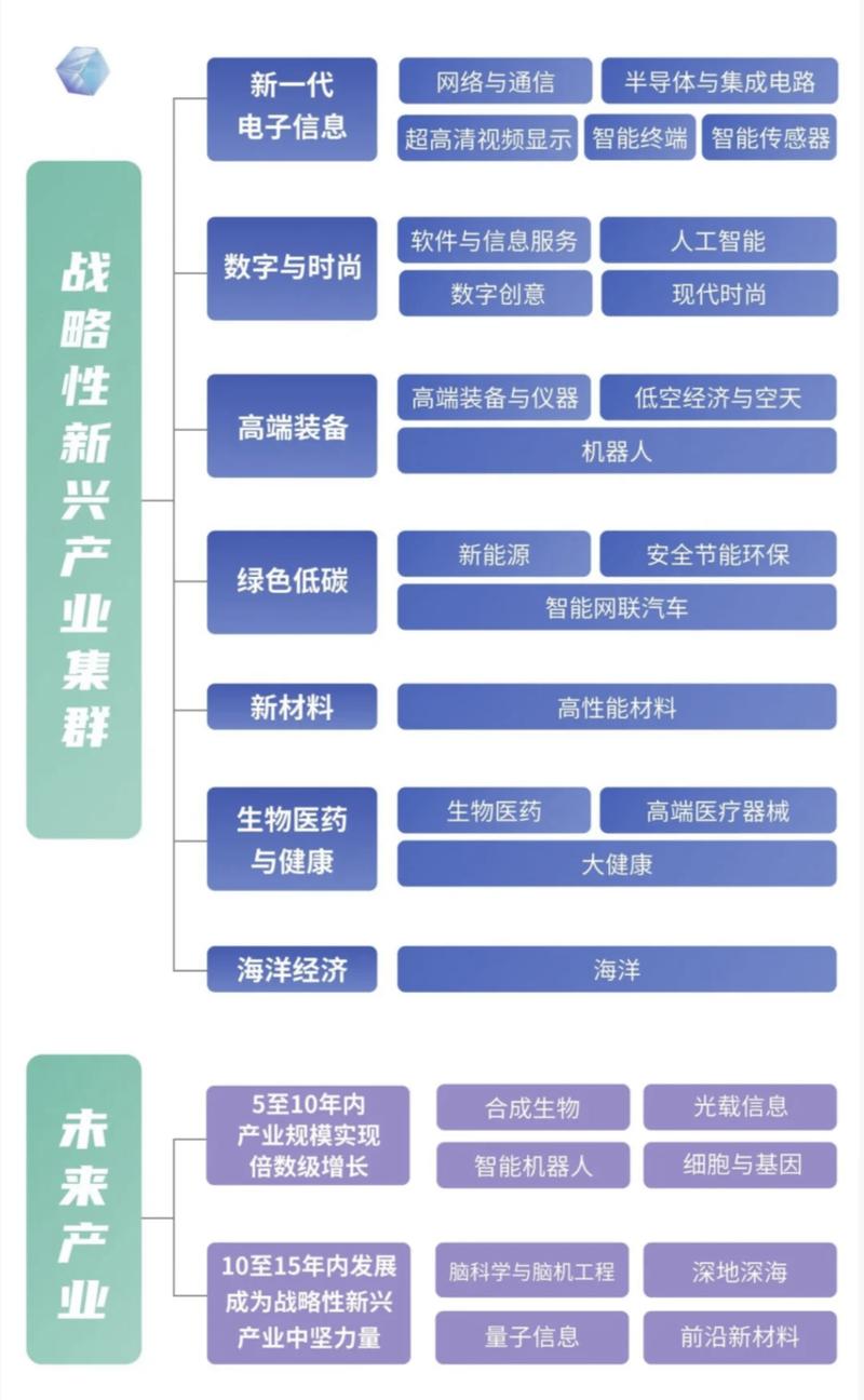 详细阅读:深度SEO,深圳的未来 深度SEO,深圳的未来