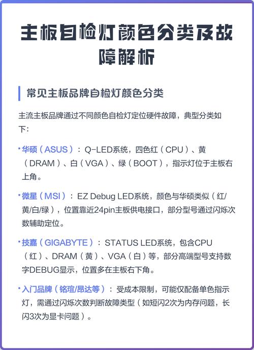 详细阅读:平板电脑自检失败是常见的问题,通常涉及电源、网络、数据线等多方面原因。以下是一-step guide来解决这个问题,并提供一个吸引人的标题 平板电脑自检失败是常见的问题,通常涉及电源、网络、数据线等多方面原因。以下是一-step guide来解决这个问题,并提供一个吸引人的标题