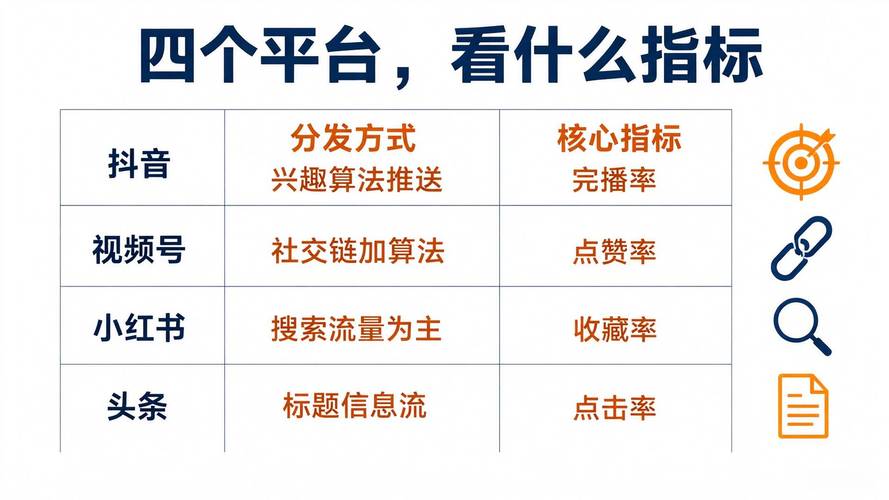 抖音点赞自助平台与播放平台，打造内容曝光的新途径