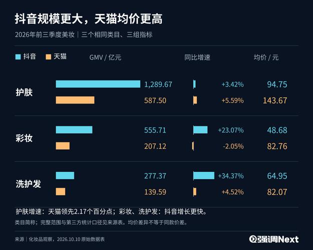 抖音刷赞全网 网红商城 运营策略 抖音运营 内容营销
