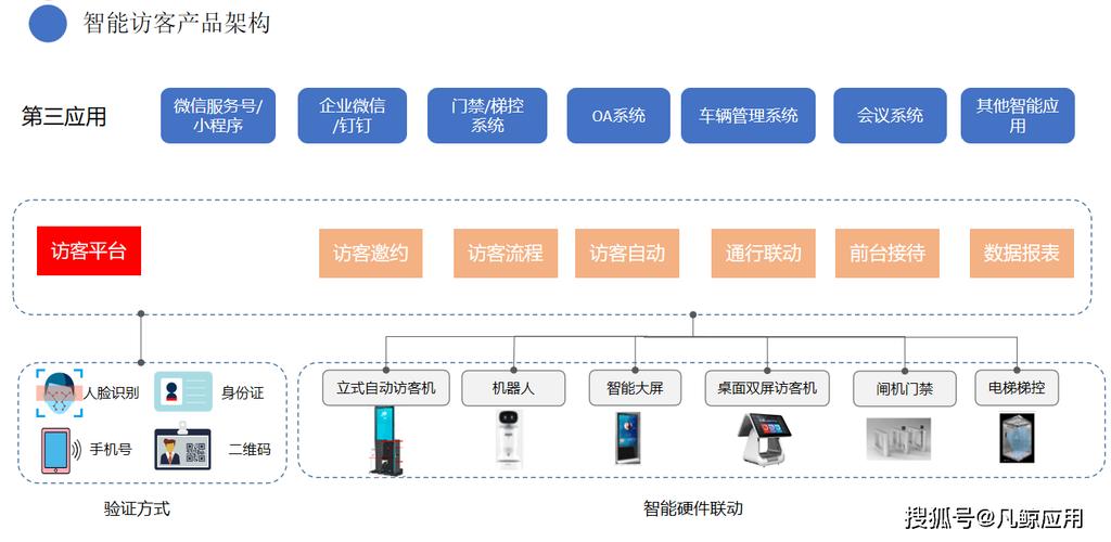 一、KSS系统概述
