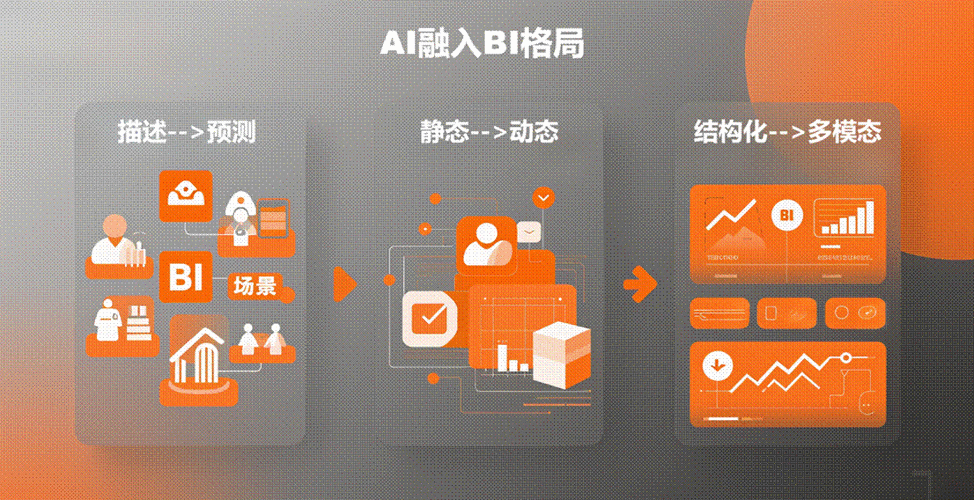 一、平台简介与优势