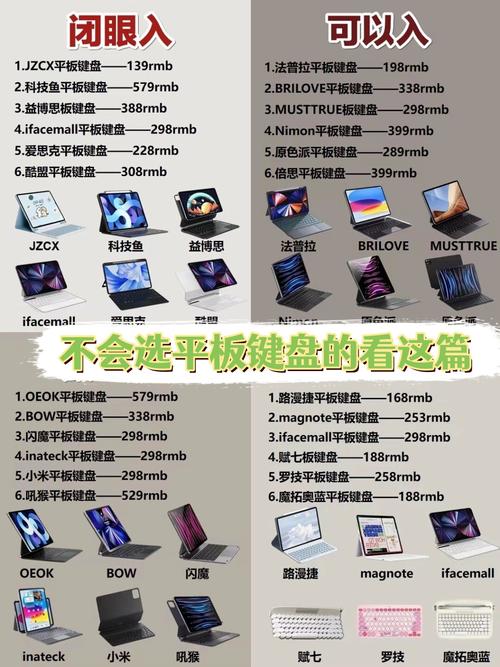 键盘与独立显卡,现代电脑的实用指南