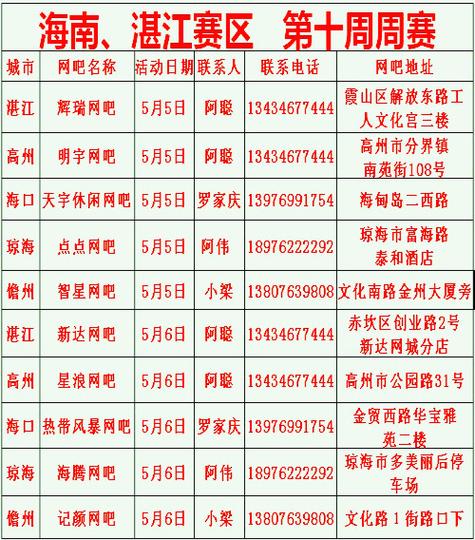 219年CF电脑配置,从基础到巅峰的全栈解决方案
