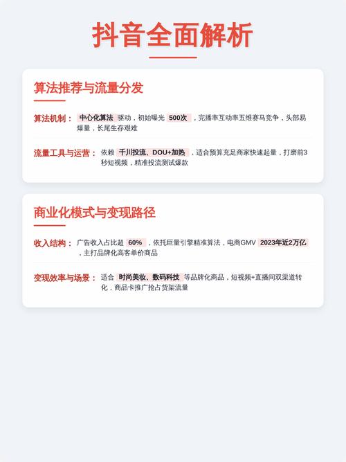 详细阅读:短视频行业的竞争格局日益复杂,抖音和快手的业务架构图 reveal了它们的差异与挑战 短视频行业的竞争格局日益复杂,抖音和快手的业务架构图 reveal了它们的差异与挑战