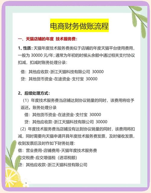 构建您的网站,从零开始的实战指南