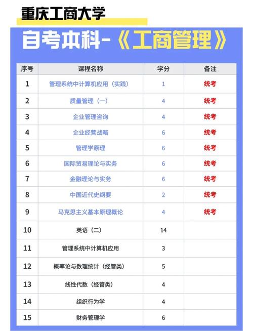 网络工商标识,你必须知道的指南与教学