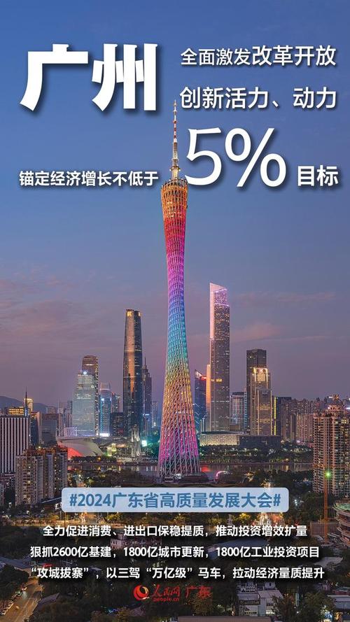 解析广州网站市场，机遇与挑战