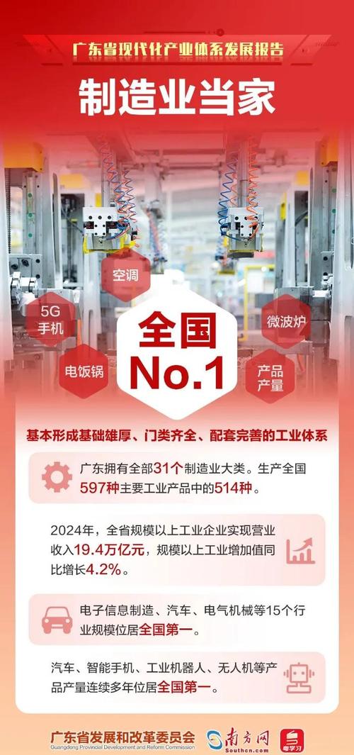 解析广州网站市场,机遇与挑战
