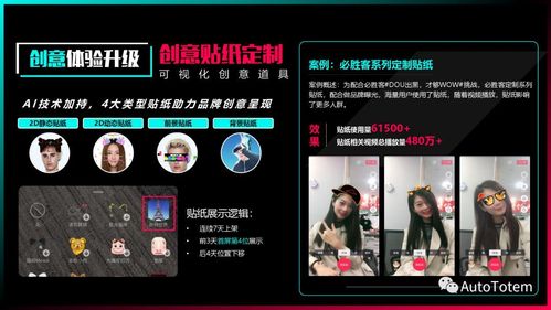 抖音买赞自助下单平台，双击助力内容营销的高效工具