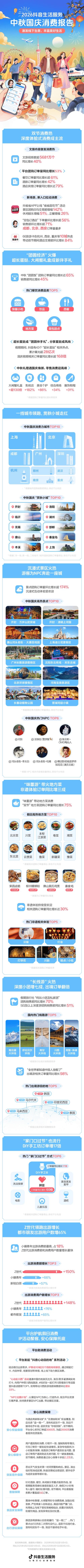抖音24小时自助下单平台,让抖音成为你的得力助手!