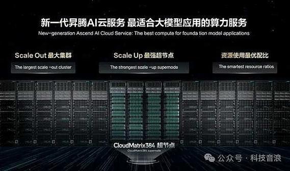 精准的技术解决方案，Mastering Meetsh网络科技