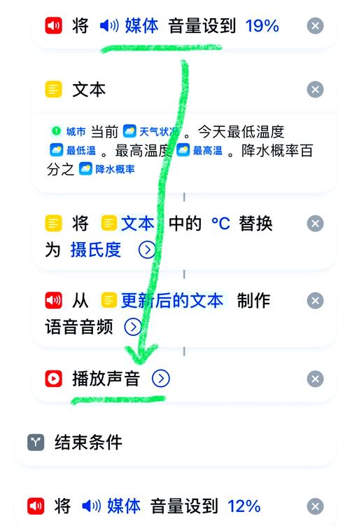 如何在抖音和快手上实现自动播放量