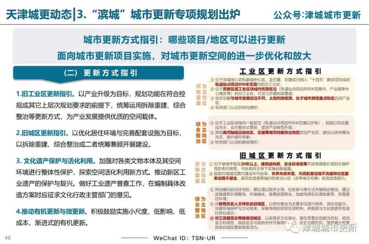 天津微建助力城市升级，从零开始到成功搭建