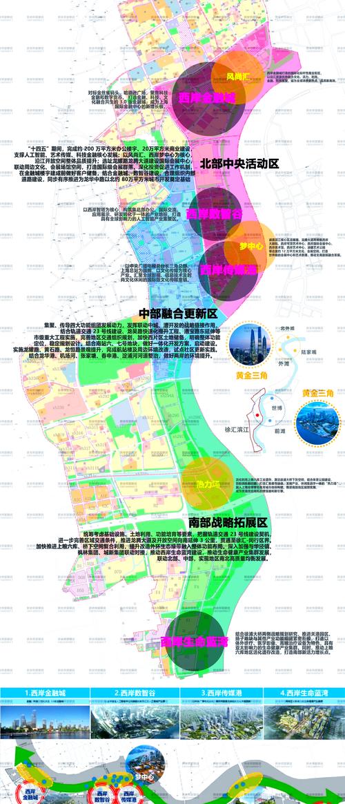 如何让徐汇区成为现代化展示平台