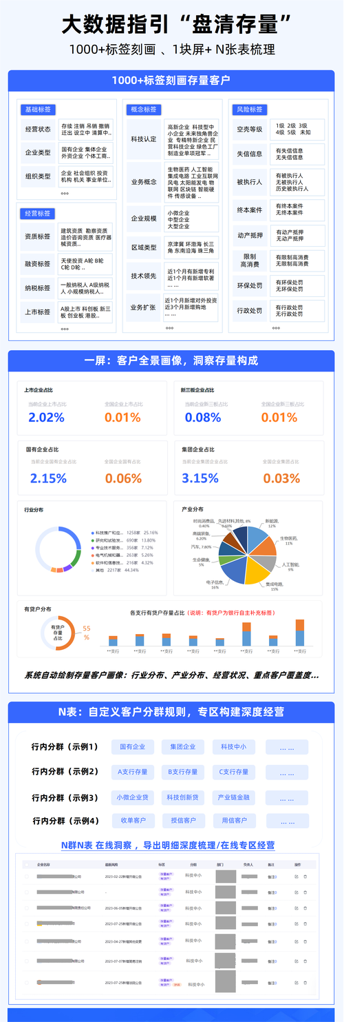 如何高效设计策划你的网络公?