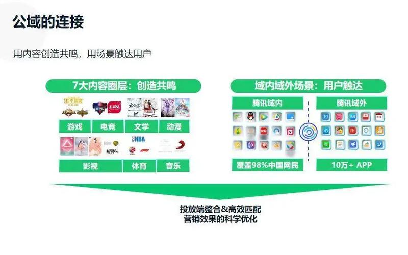 如何在快手和抖音销售自助平台并微信支付