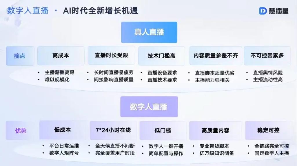 抖音刷手,代孙子刷抖音的全栈解决方案