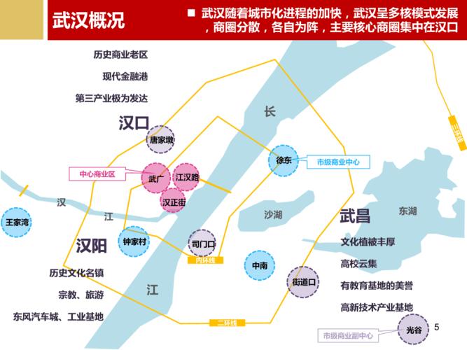 武汉网站建设费用分析指南