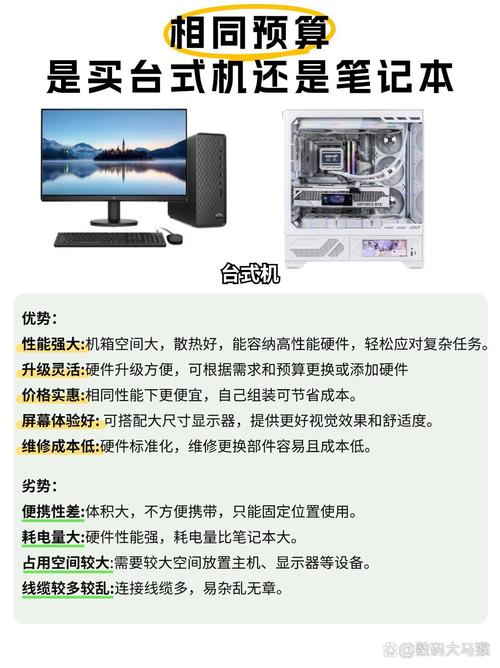 选择实用的台式电脑，你的配置选型指南