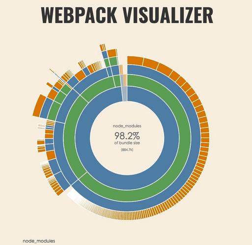 武汉本地化网站建设指南