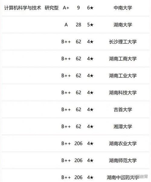 8配置指南,让计算机达到巅峰状态